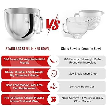 Amazon | 7QT ステンレススチール製ミキサーボウル Kitchenaid